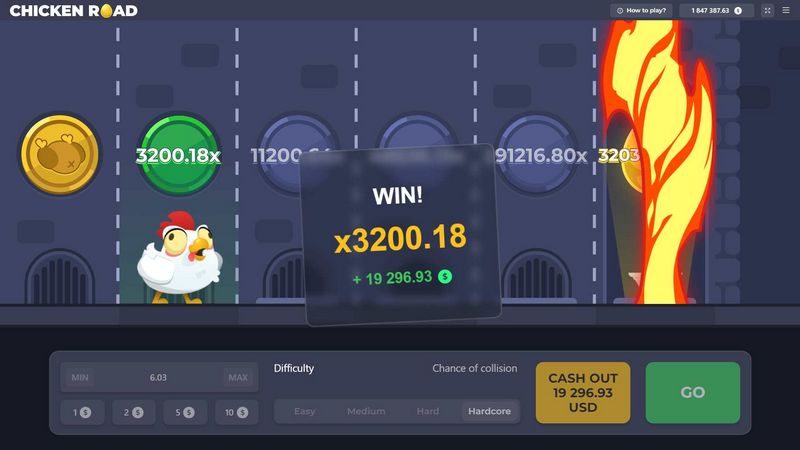 A Fresh Tackle Collision Gamings - Why Hen Roadway Attracts Attention A Fresh Tackle Collision Gamings - Why Hen Roadway Attracts Attention